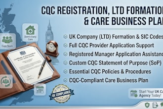 do cqc registration, uk ltd formation and care business plan