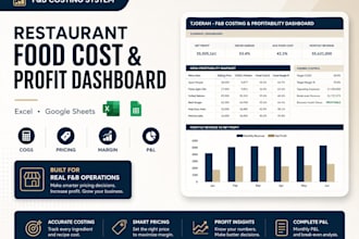 build a restaurant food cost and profit dashboard in excel