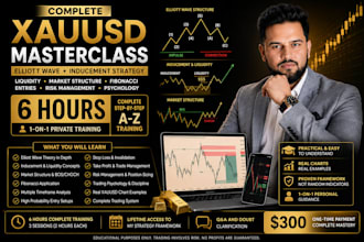teach you my complete xauusd gold trading strategy