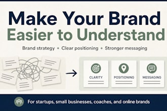 create a brand strategy and positioning startup e commerce for your business