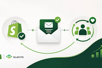 build shopify post purchase email automation to increase repeat sales