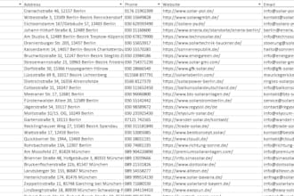 provide a verified b2b database of premium germany solar companies