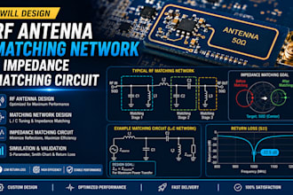 design rf antenna matching network and impedance matching circuit