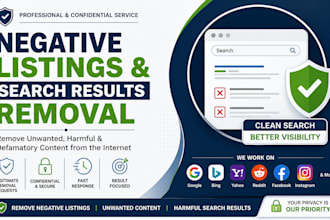 remove negative listings, defamatory articles and unwanted search results