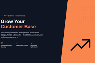 grow your customer base with all paid digital platforms