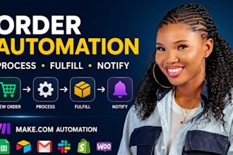 automate your order processing and fulfillment workflow with make