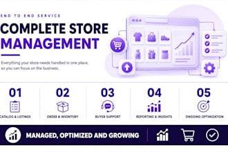 help grow your business with professional ecommerce management services