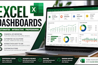create an excel dashboard and automated spreadsheet