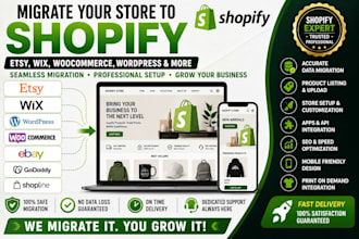 migrate etsy to shopify to etsy print on demand product listing etsy promotion