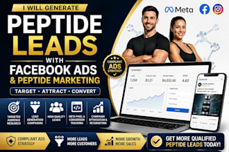generate peptide leads with facebook ads and peptide marketing