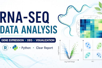 perform rna seq bioinformatics analysis and deliver a clear report