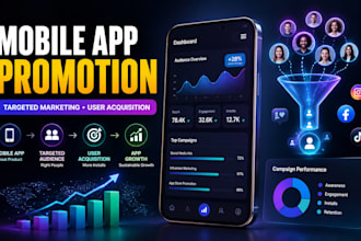 promote your mobile app with targeted marketing and user acquisition