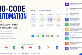 build make com integromat workflow automation, API integration and n8n expert