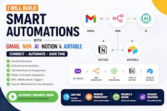build n8n ai email summarizer with gmail, notion, airtable and automation, n8n