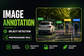 yolo object detection and image annotation