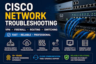 troubleshoot cisco networks VPN firewall and routing