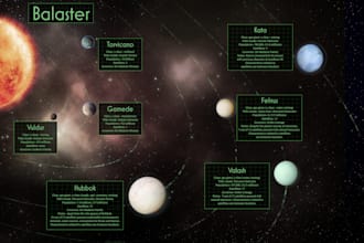 create a star system map for your project
