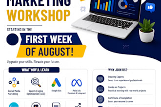 create ai assisted advertisements and flyer