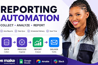 automate your business reporting and analytics with make