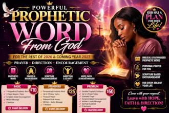 prophecy gives you a prophetic word from god and pray for you, and receive mercy