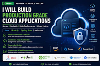 create cloud ready production grade secure applications