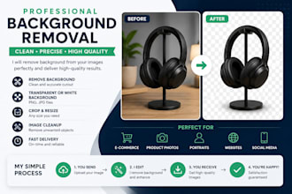 remove background from images