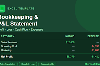 do quick books bookkeeping for small business