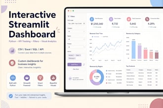 build an interactive streamlit dashboard in python