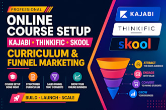 online course setup kajabi thinific skool, curriculum and funnel marketing