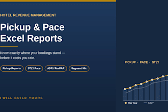 build a hotel revenue management report with pickup and pace