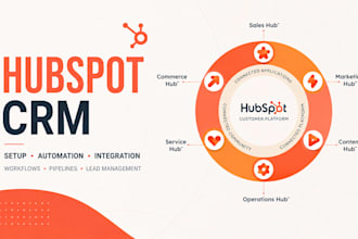 setup hubspot crm, hubspot automation, hubspot integration, hubspot workflow