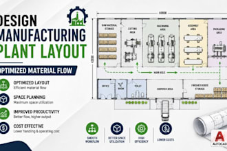 design manuacturing autocad plant layout optimized material flow