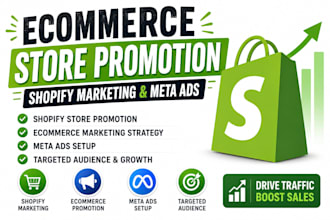 promote your shopify store with ecommerce marketing and meta ads