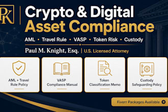 draft a complete vasp crypto compliance manual