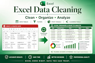 clean, correct, deduplicate, sort and format your excel data