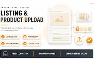 list and upload products on amazon, ebay, shopify