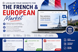 localize your website for the french and european market