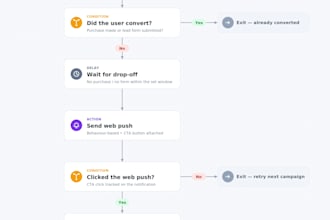 set up customer journey automation, segmentation, and campaigns
