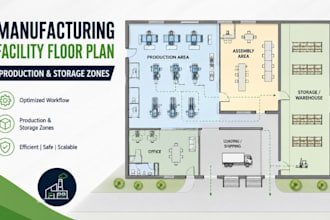 create manufacturing facility floor plan production storage zones