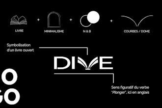 art direct your brand identity and visual communication