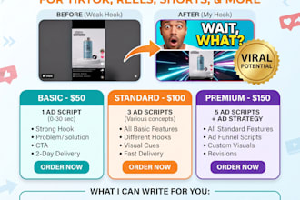 write ad copy that make people into customers