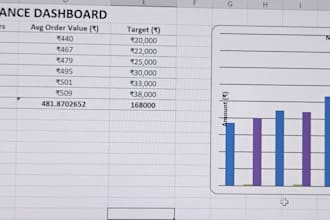 clean, format, merge, split excel data