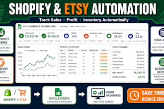 automate your shopify and etsy sales tracking in google sheets