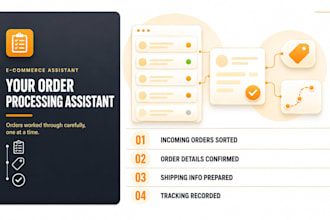 be your ecommerce order processing assistant