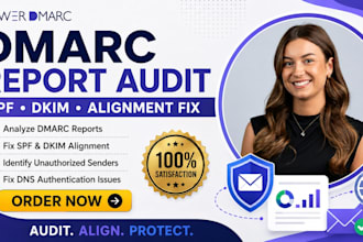 audit powerdmarc reports and fix spf dkim dmarc alignment dns issues