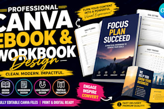 design canva ebook canva ebook layout ebook formatting canva ebook design ebook