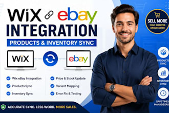 do wix ebay integration wix ecommerce products and inventory sync wix ecommerce
