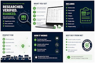 research and rank the local business prospects