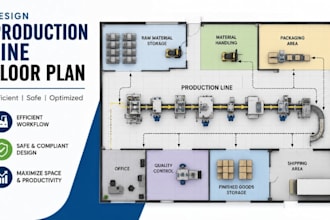 design production line cad floor plan, efficient manufacturing operations
