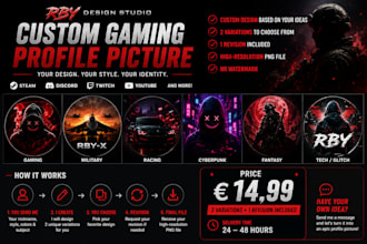 create a custom gaming profile picture or avatar